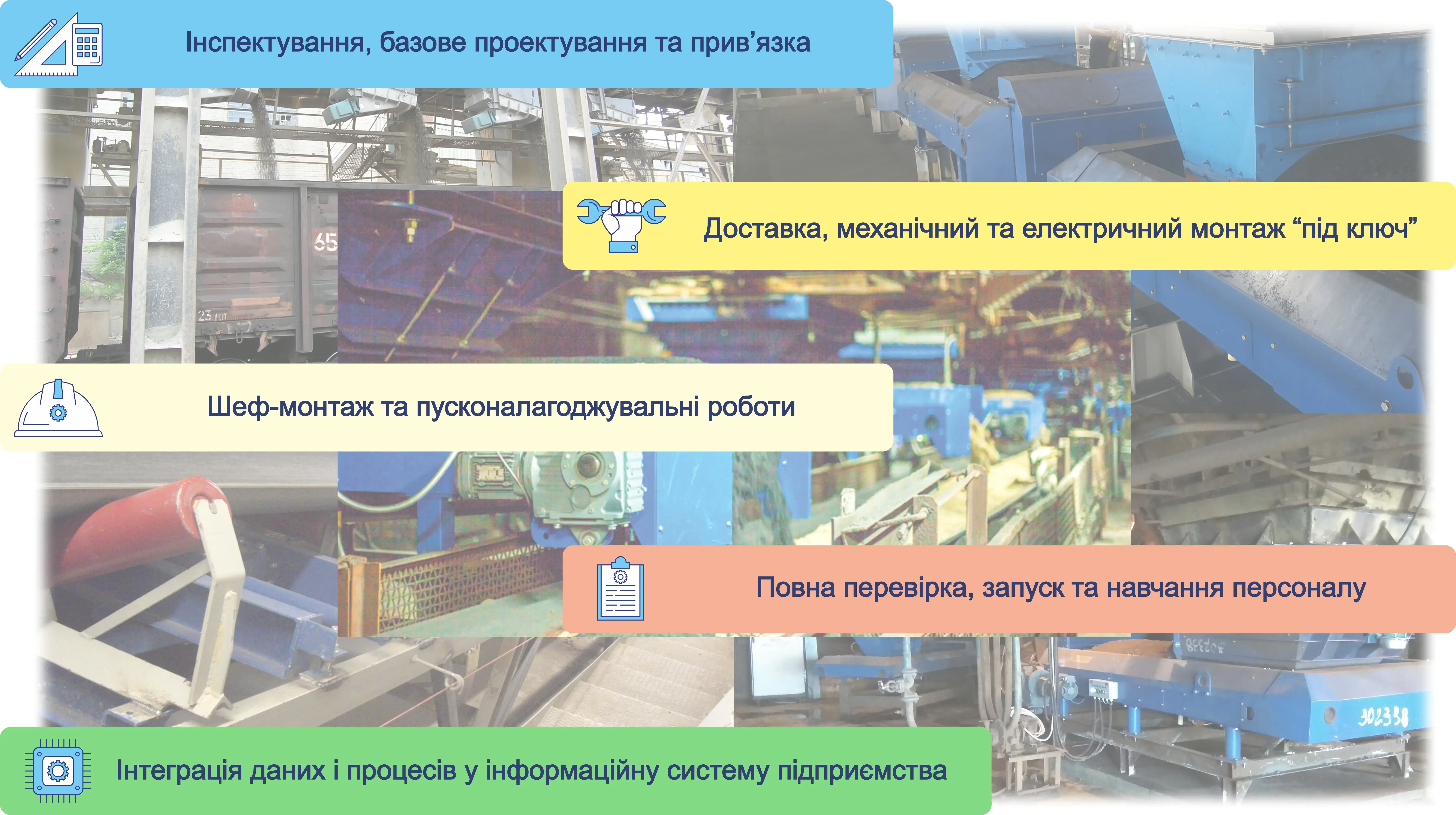 Послуги